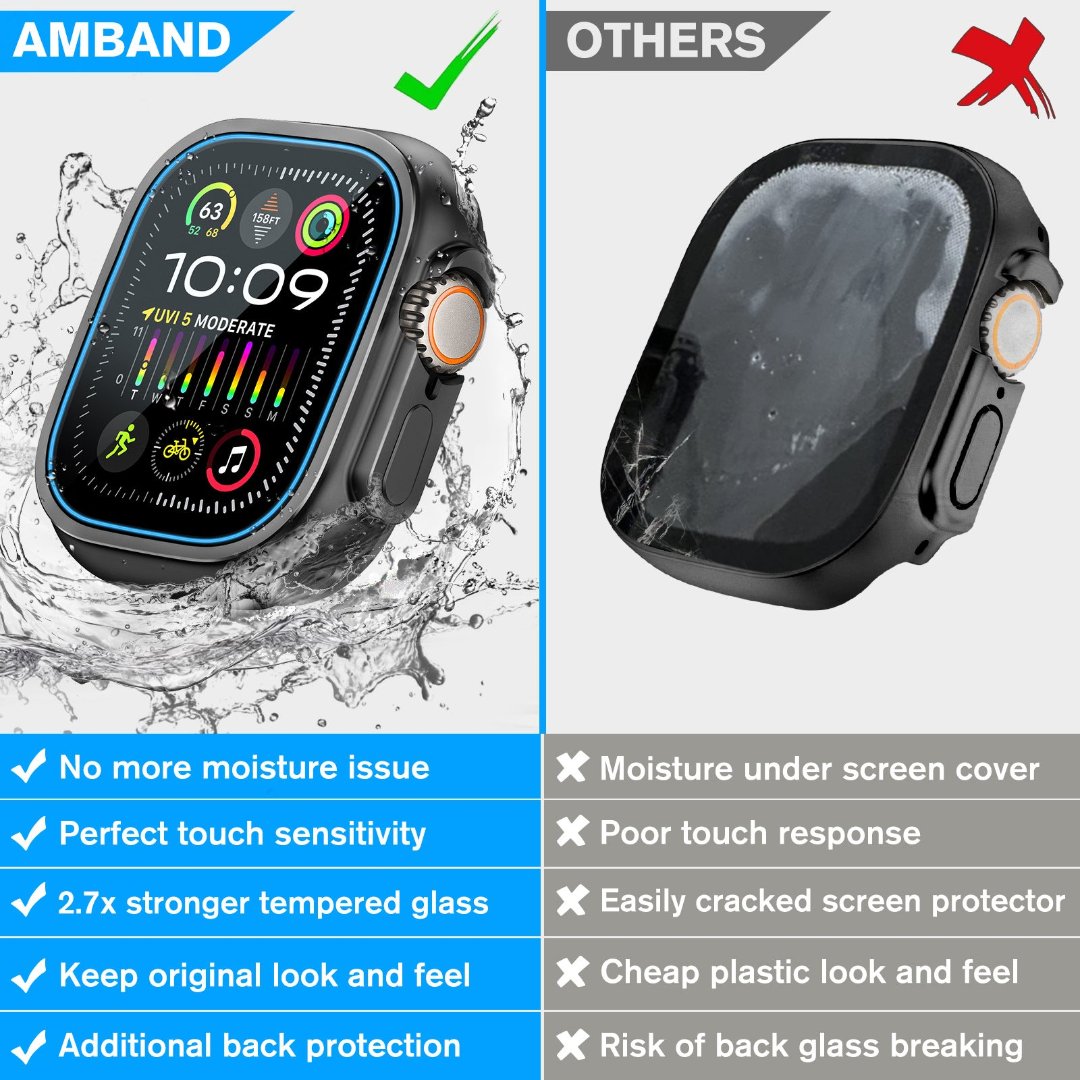 Military-grade Cases For Apple Watch