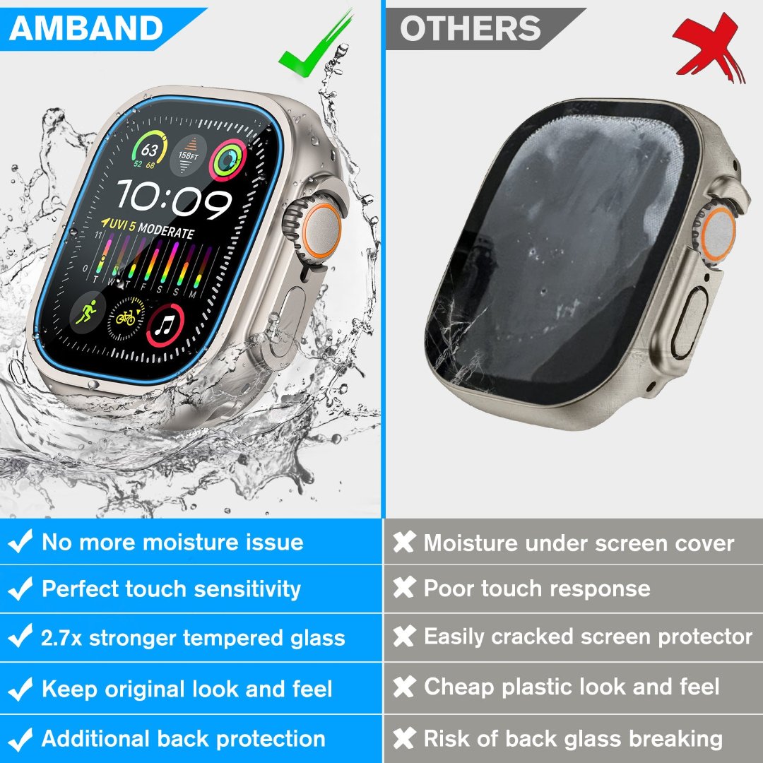 Military-grade Cases For Apple Watch